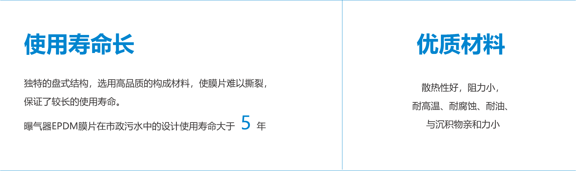 资源 6
