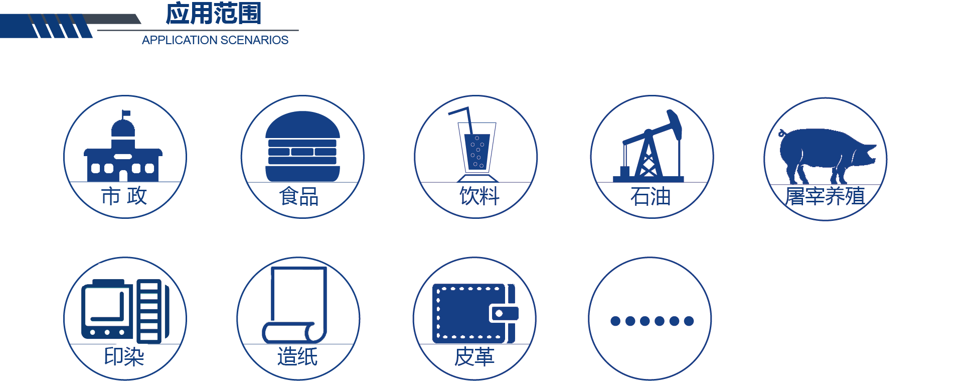 资源 6