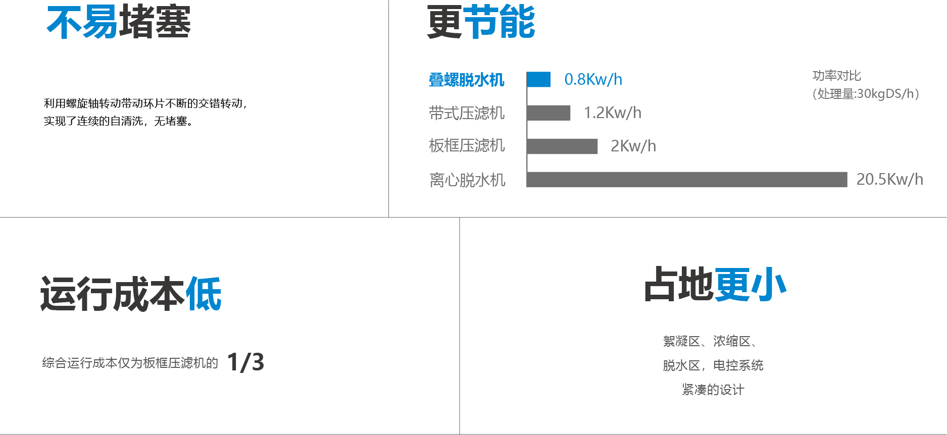资源 5