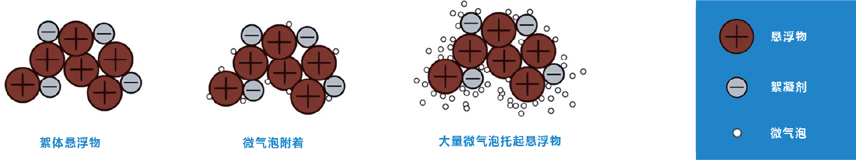资源 5
