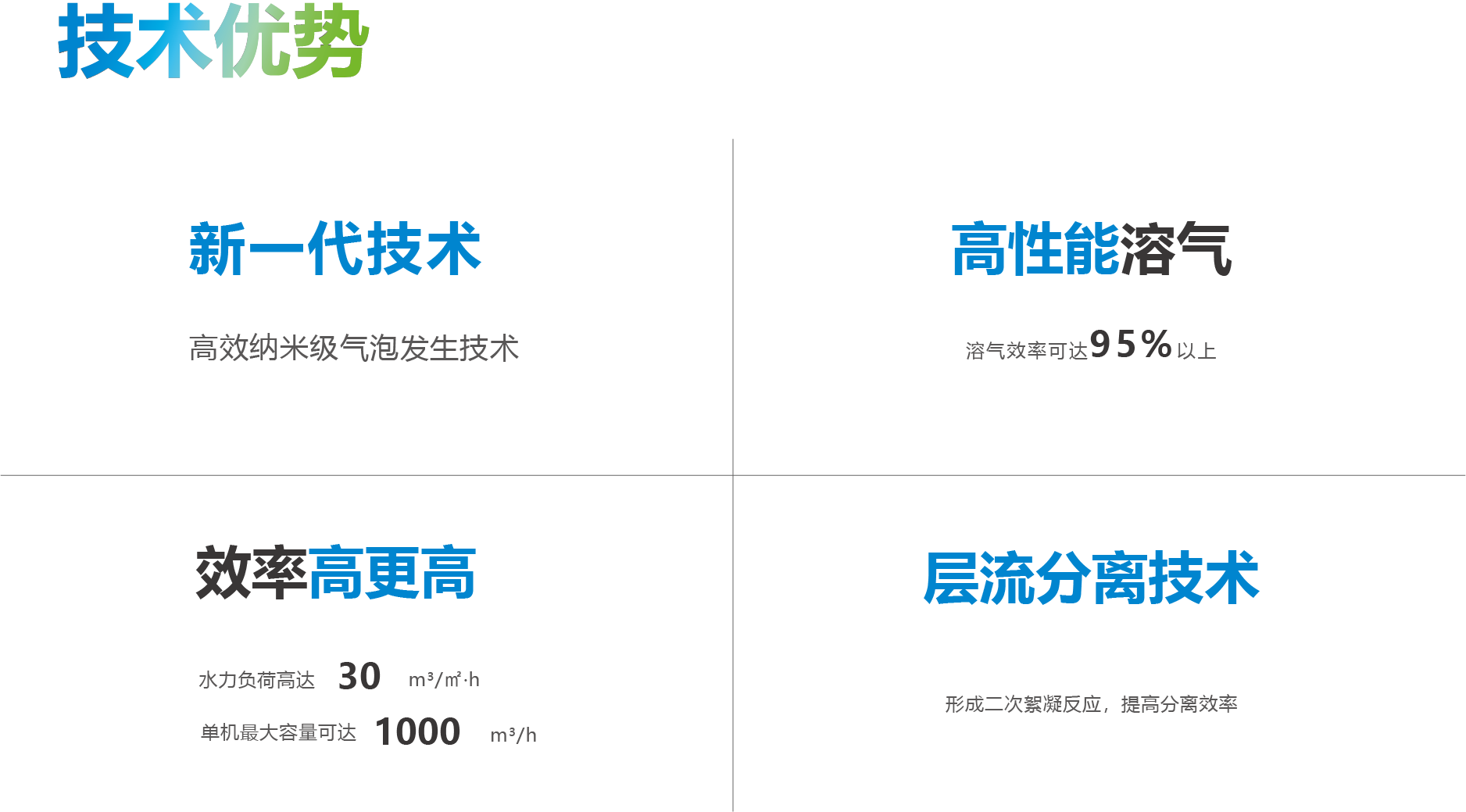 资源 5