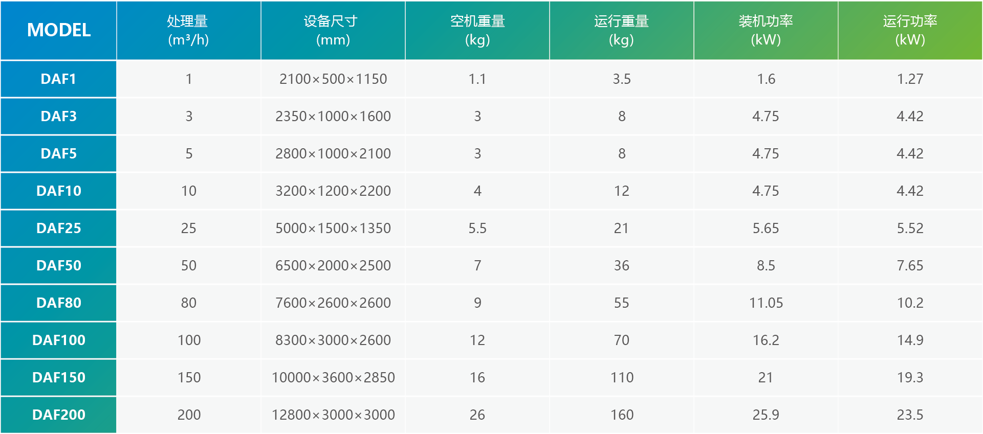资源 8